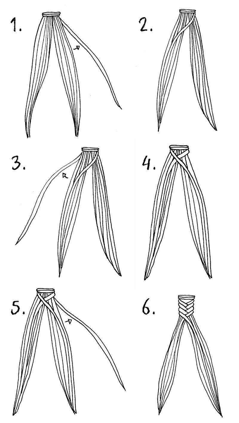 fishtail braid step by step